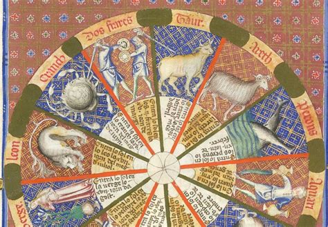 A Medieval Astrology Guide