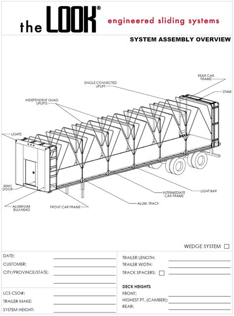 Quick Draw Tarp System Parts