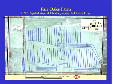 tile mapping showing  current active tile system