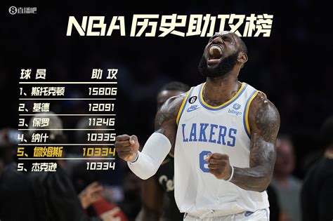 詹姆斯生涯总助攻追平马克 杰克逊 并列nba历史第五位 手机新浪网