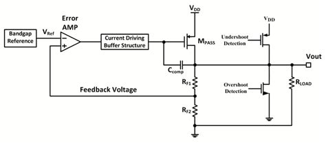 Electronics Free Full Text Design Of Capacitor Less High