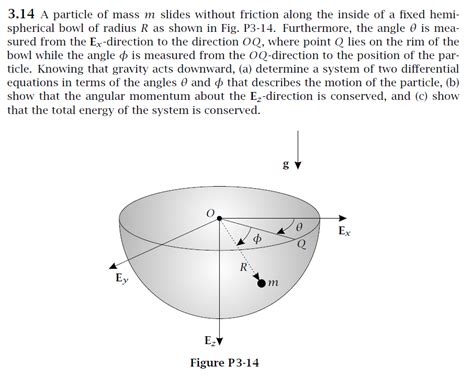 Solved 3 14 A Particle Of Mass M Slides Without Friction