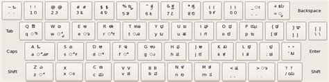 Bangla inscript keyboard layout - jzabo