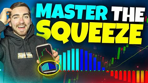 Master The Ttm Squeeze Indicator On Thinkorswim Youtube