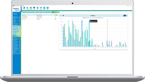 Business Intelligence Indonesia