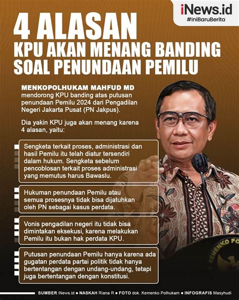 Infografis 4 Alasan Kpu Akan Menang Banding Soal Penundaan Pemilu 2024