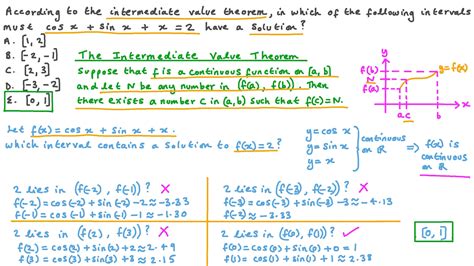 Intermediate Value Theorem Formula