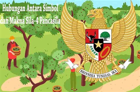 Gambar Lambang Pancasila Dan Artinya Dari Sila Ke 1 Sampai 5 Mobile