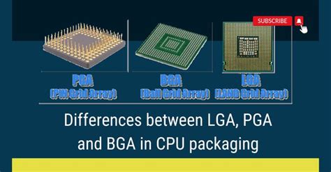 Differences between LGA, PGA, and BGA in CPU Packaging