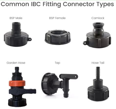 What Are The Different Types Of IBC Connectors Qiming Packaging Lids