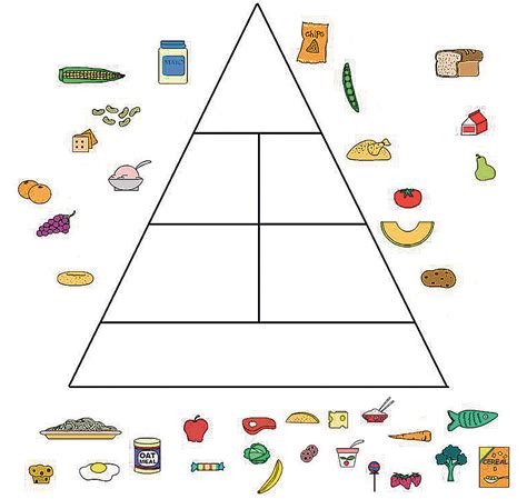 Free Printable Food Pyramid Activities Artofit