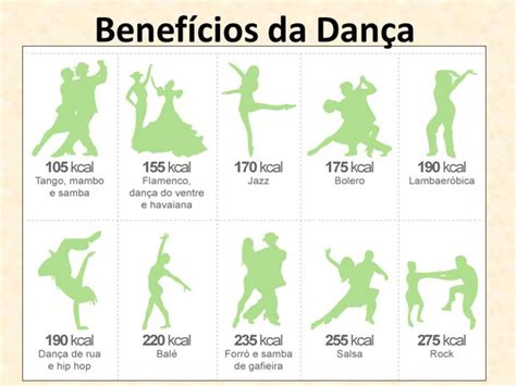 Beneficio Da Dança De Salão Librain