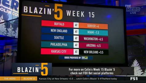 Blazing 5 Colin Cowherd Week 15 Nfl Picks 2020 On Fox Sports