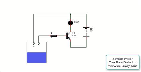 Simple Water Overflow Detector