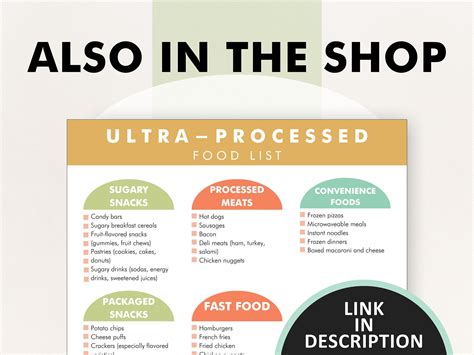 Ultra-processed Foods List, Ultra Processed Food Examples, Processed