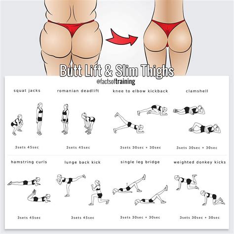 Body Workout Plan Workout Guide Butt Workout Daily Workout Workout