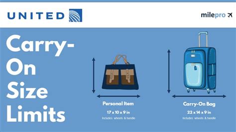 United Airlines Carry-On Policy: Rules & Tips To Avoid Fees!