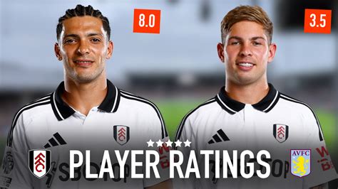 Player Ratings Fulham Aston Villa Fulhamish