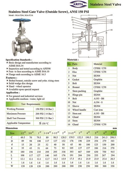 Arita Stainless Steel Gate Valve Os Y Ansi Psi Factorymartonline