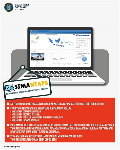 Tanda Tangan Elektronik Bssn Lakaran