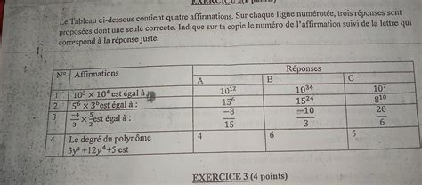 Solved Exercice Le Tableau Ci Dessous Contient Quatre Affirmations