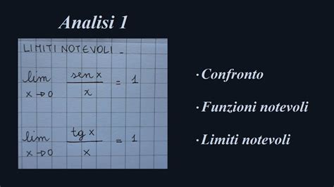 Limiti Teorema Del Confronto O Dei Carabinieri Scala Degli