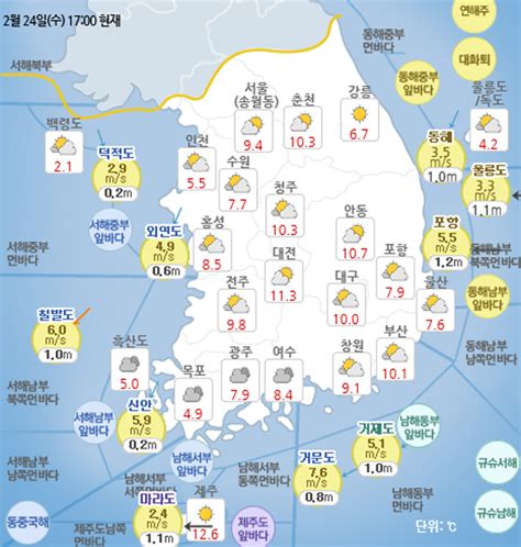 일기예보 기상청 전국 지역별 오늘의 날씨 및 내일 날씨예보 내일 전국 곳곳 비 3월 1일 전국 비 또는 눈 종합