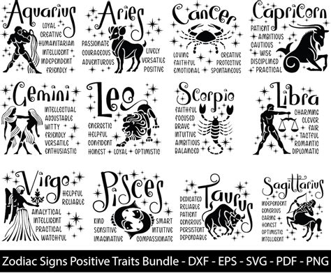 Zodiac Signs Positive Traits Bundle, Aquarius, Aries, Cancer, Capricorn ...