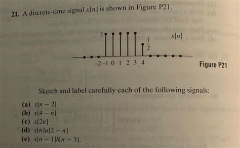 Solved 21 A Discrete Time Signal X∣n∣ Is Shown In Figure