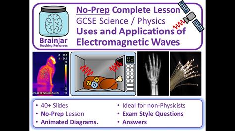 Uses Of Electromagnetic Waves Radiation Aqa Gcse Science Physics