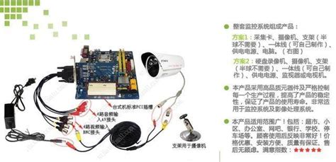 网络高清监控摄像头如何安装（图文方法模拟像机）