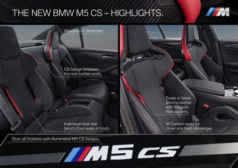 WORLD PREMIERE: The First-Ever BMW M5 CS is Here -- Four-Seat Track Car