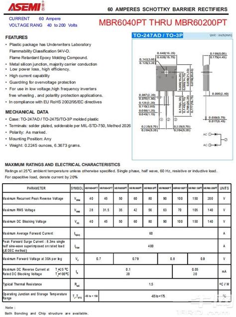 Mbr60200pt Asemi大封装肖特基二极管 一牛网论坛