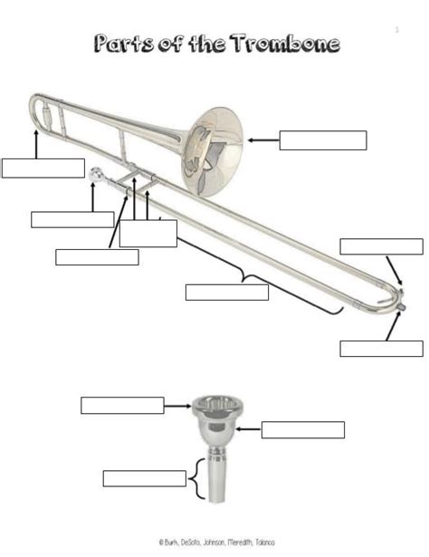 Parts of the Trombone Diagram | Quizlet