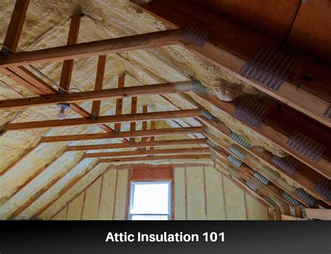 Attic Insulation 101: Types, Cost, and R-Value