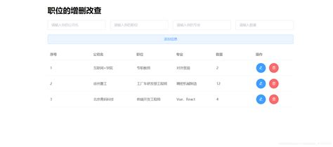 Vue实现增删改查（内附源代码）vue增删改查 Csdn博客