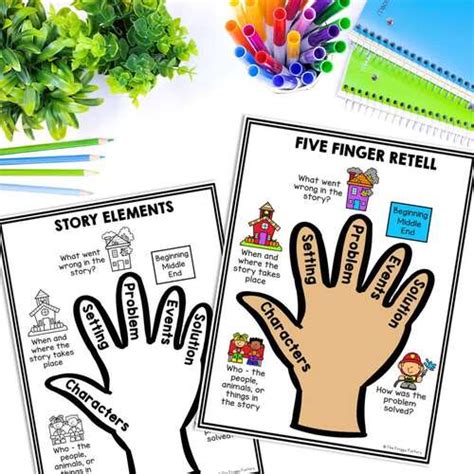 50 Off 48 Hours Five Finger Retelling Posters And Organizers Story