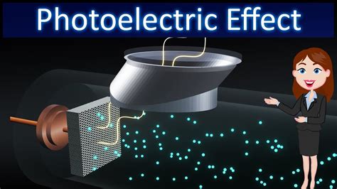 Photoelectric Effect Dual Nature Of Matter Animated Explanation In