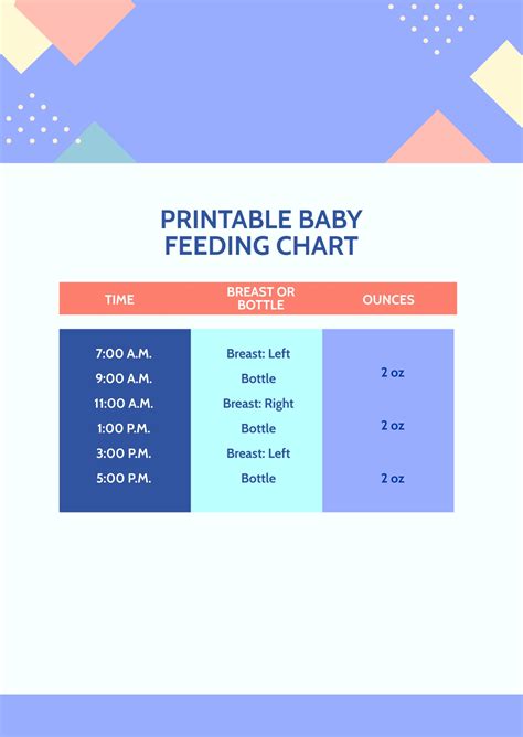 Baby Formula Feeding Chart in Illustrator, PDF - Download | Template.net