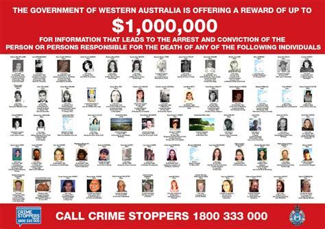 Wa Police Set 1 Million Reward For John Tzellaidis Unsolved Murder