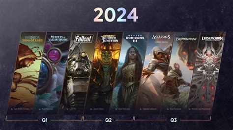 All Mtg Set Releases Through 2026 From Universes Beyond To Standard