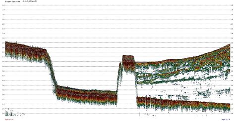 Single Beam Echo Sounder Dual Frequency The Best Picture Of Beam