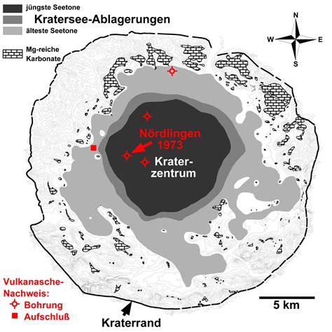 Asteroid Impact Crater on Earth Provides Clues About Martian Craters