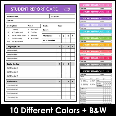 Editable Report Card Templates For Any Grade Subjects Powerpoint Artofit