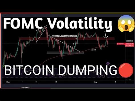 Bitcoin Big Volatility Fomc Dumping Altcoins Imp Update Crypto News