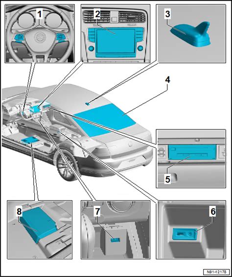 Vw Passat Reparaturanleitung Infotainment System Infotainment