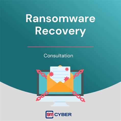 Ransomware Recovery Consultation – 911Cyber