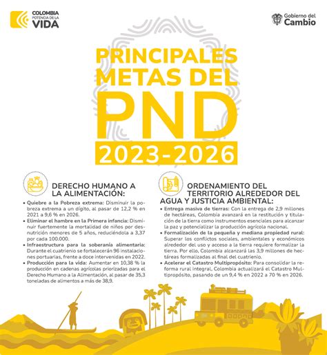 Pdn Main Goals Plan De Desarrollo Ordenamiento Del