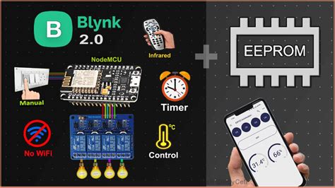 Iot Projects 2024 With Esp8266 Esp32 Arduino Iotcircuithub