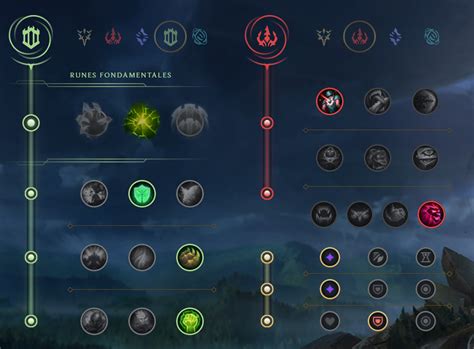 Amumu Support Guide S11 Build Runes Et Sorts Sur Lol Breakflip